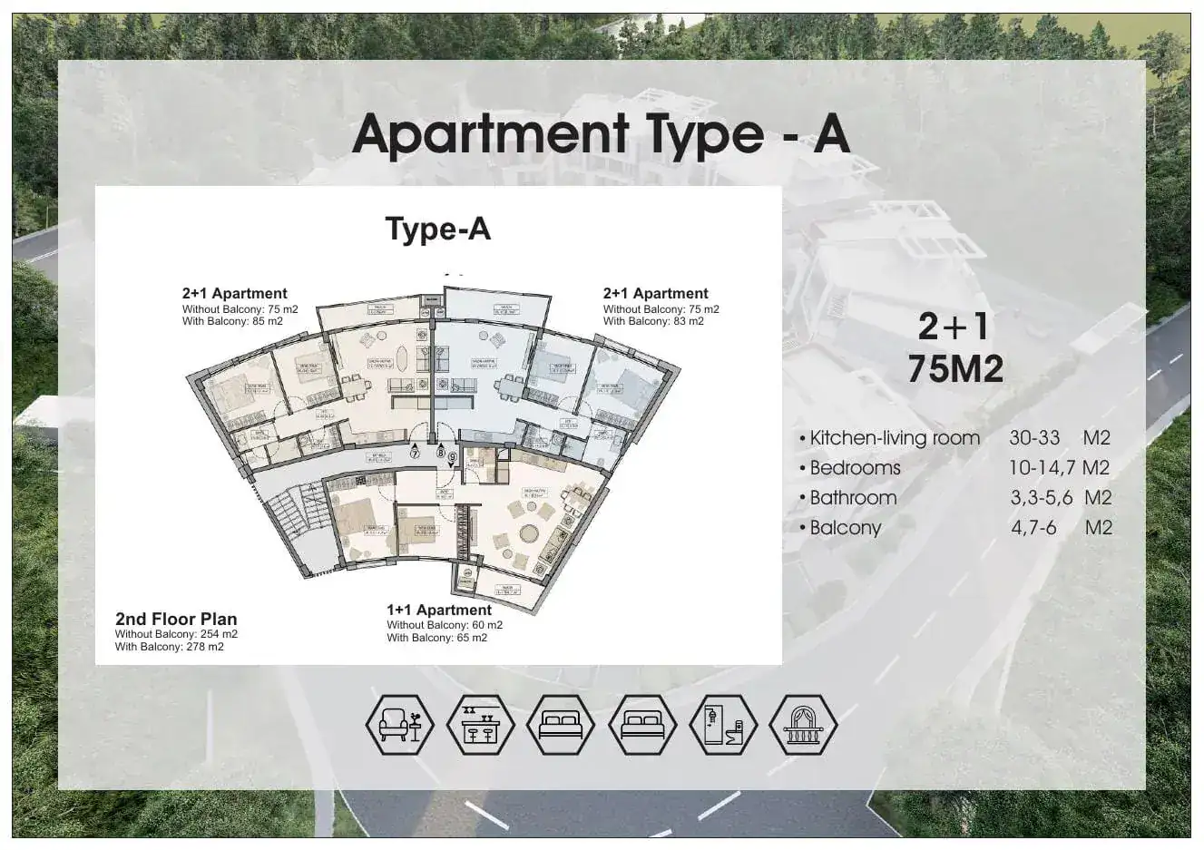 Plan B · 2+1 Wohnung