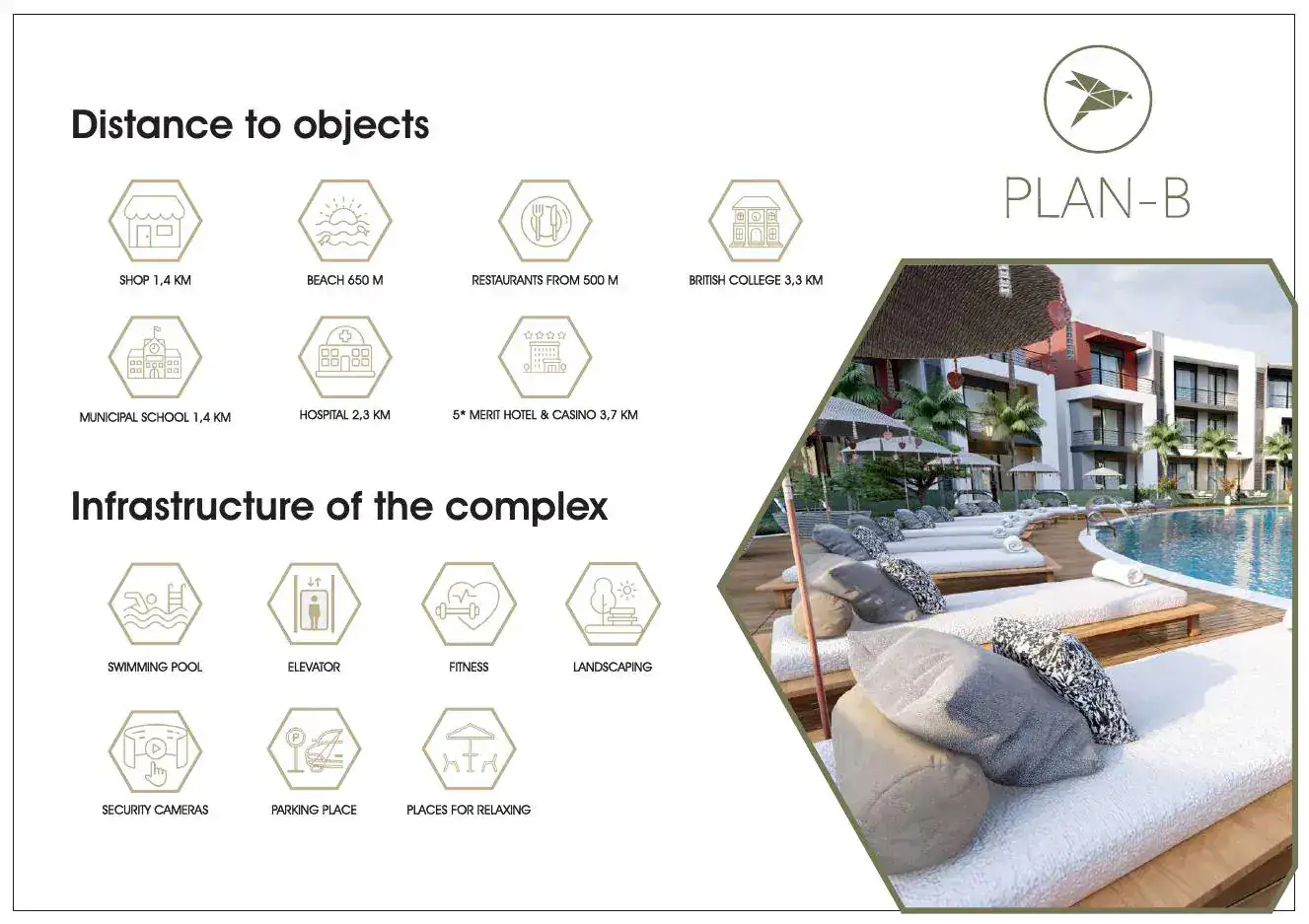 Plan B